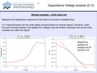 Capacitance Voltage analysis (C-V) 
L6 
Measure the capacitance response of the cell as a function of applied bias. 
C-V measurements can be made either forward-biased or reverse biased. However, when the cell is forward-biased, the applied DC voltage must be limited; otherwise non-ohmic back contacts can alter the signal. 
V (volts) -1.0-0.50.00.51.0 Capacitance (F) 1e-92e-93e-94e-95e-96e-97e-98e-9 
Worked example – CdTe solar cell 
V (volts) -1.0-0.50.00.51.0 1/C2 (F-2) 0.05.0e+161.0e+171.5e+172.0e+172.5e+173.0e+173.5e+17 
Determine gradient of straight line fit around V=0 
C vs. V plot 
1/C2 vs. V plot  