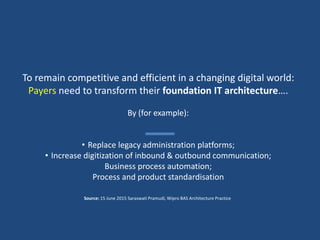 To remain competitive and efficient in a changing digital world:
Payers need to transform their foundation IT architecture….
By (for example):
• Replace legacy administration platforms;
• Increase digitization of inbound & outbound communication;
Business process automation;
Process and product standardisation
Source: 15 June 2015 Saraswati Pramudi, Wipro BAS Architecture Practice
 