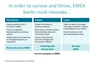 In order to survive and thrive, EMEA
banks must innovate…
 