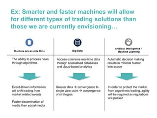 The ability to process news
through algorithms
Event-Driven information
will shift trading from
market related events
Faster dissemination of
media than social media
Access extensive real-time data
through specialised databases
and cloud-based analytics
Greater data  convergence to
single view point  convergence
of strategies
Automatic decision making
results in minimal human
interaction
In order to protect the market
from algorithmic trading, agility
will be required as regulations
are passed
Ex: Smarter and faster machines will allow
for different types of trading solutions than
those we are currently envisioning…
 