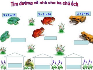 X + 2 = 10 
X – 8 = 20 X x 9 = 90 
 