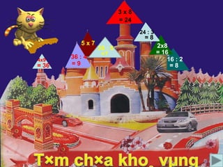= 24 
= 8 
= 16 
= 8 
= 36 
= 35 
36 : 4 
= 9 
5 x 7 
4x9 
24 : 3 
2x8 
16 : 2 
3 x 8 
35 : 5 
=7 
 