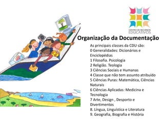  Organização da DocumentaçãoAs principais classes da CDU são:0 Generalidades: Dicionários e Enciclopédias1 Filosofia. Psicologia2 Religião. Teologia3 Ciências Sociais e Humanas4 Classe que não tem assunto atribuído5 Ciências Puras: Matemática, Ciências Naturais6 Ciências Aplicadas: Medicina e Tecnologia7 Arte, Design , Desporto e Divertimentos8. Língua, Linguística e Literatura9. Geografia, Biografia e História .