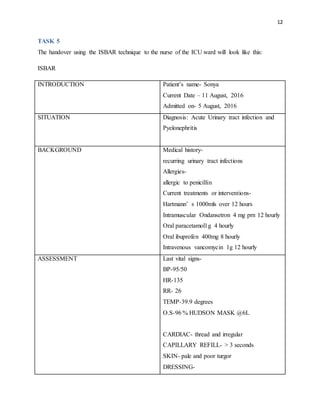 12
TASK 5
The handover using the ISBAR technique to the nurse of the ICU ward will look like this:
ISBAR
INTRODUCTION Patient’s name- Sonya
Current Date – 11 August, 2016
Admitted on- 5 August, 2016
SITUATION Diagnosis: Acute Urinary tract infection and
Pyelonephritis
BACKGROUND Medical history-
recurring urinary tract infections
Allergies-
allergic to penicillin
Current treatments or interventions-
Hartmann’ s 1000mls over 12 hours
Intramuscular Ondansetron 4 mg prn 12 hourly
Oral paracetamol1g 4 hourly
Oral ibuprofen 400mg 8 hourly
Intravenous vancomycin 1g 12 hourly
ASSESSMENT Last vital signs-
BP-95/50
HR-135
RR- 26
TEMP-39.9 degrees
O.S-96 % HUDSON MASK @6L
CARDIAC- thread and irregular
CAPILLARY REFILL- > 3 seconds
SKIN- pale and poor turgor
DRESSING-
 
