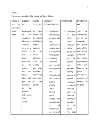 4
TASK 2
The nursing care plan of the patient will be as follows:
PROBLE
MS/ key
focus areas
INFEREN
CE
GOALS
OF CARE
NURSING
INTERVENTIONS
RATIONALE EVALUATI
ON
Acute
PAIN
Pyelonephr
itis has
symptoms
like pain in
urination
or dysuria
which is
due to
acute
infections
in the
urinary
tract and
kidney
along with
pain and
tenderness
in the
bladder
and around
(Pohl,
2007).
To allow
comfort to
the patient
and help in
further
treatment
of the
kidney
infections.
Also to
identify
any other
severities
from being
developed
in the
patients.
 Understand
the intensity,
location and
any
deviations or
exaggeration
s in the pains
to the patient
 Providing
sufficient
rest periods
to the patient
and
shortening of
the activity
periods
(Norby,
2007)
 Giving
proper
dosage and
administratio
n of
medications
as directed
 Severities
of pain
shows
some
infections
 Allow
peace and
comfort
to the
patient
and
promote
healing
process in
patients
 Analgesic
s help in
relieving
pain and
allowing
feeling of
comfort
to the
patient
 To help
After the
administrati
on of the
analgesics
the patient
pain will be
relieved and
controlled
thus helping
in promoting
state of well
being of the
patient
No pain on
urination of
motion of
the pelvis
 