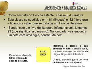 APRENDER COM A BIBLIOTECA ESCOLAR
• Como encontrar o livro na estante : Classe 8 -Literatura
• Esta classe se subdivide em - 81 (línguas) e 82 (literatura)
– ficamos a saber que se trata de um livro de literatura.
• Sendo este um livro de literatura infanto-juvenil, juntamos
93 (que significa isso mesmo). Na lombada vais encontrar
um cota com uma sigla, constituída por:
82-93
GON
Identifica a classe a que
pertence o livro. Começa por 8,
por isso insere-se na classe da
Língua. Linguística. Literatura.
O 82-93 significa que é um livro
de literatura infanto-juvenil.
Estas letras são as 3
letras iniciais do
apelido do autor.
 