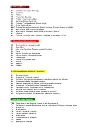 3 – Ciências Sociais
31 Estatística. Demografia. Sociologia
316 Sociologia
32 Política
328 Parlamentos. Governo
329 Partidos e movimentos políticos
33 Economia. Ciência Económica
336 Finanças. Finanças públicas. Bancos. Moeda
34 Direito. Jurisprudência
342.7 Direitos e liberdades fundamentais. Direitos humanos. Direitos e deveres do cidadão
35 Administração pública. Assuntos militares
36 Serviço social. Segurança social. Habitação. Consumo. Seguros
37 Educação
39 Etnologia. Etnografia. Usos e costumes. Tradições. Modo de vida. Folclore
5 – Matemática e Ciências Naturais
502 O meio ambiente e a sua protecção
51 Matemática
52 Astronomia. Astrofísica. Pesquisa espacial. Geodésia
53 Física
54 Química. Cristalografia. Mineralogia
55 Ciências da terra. Ciências geológicas
56 Paleontologia
57 Ciências biológicas em geral
573 Biologia
58 Botânica
59 Zoologia
6 – Ciências Aplicadas. Medicina. Tecnologia
61 Ciências médicas.
62 Engenharia. Tecnologia em geral
63 Agricultura. Silvicultura. Explorações agrícolas. Exploração da vida selvagem
64 Economia doméstica. Ciências domésticas
65 Gestão e organização da indústria, do comércio e da comunicação
659 Publicidade. Trabalho informativo. Relações públicas
66 Tecnologia química. Indústrias químicas e relacionadas
67 Indústria, artes industriais e ofícios diversos
68 Indústrias, artes e ofícios de artigos acabados ou montados
69 Indústria da construção. Procedimentos e práticas de construção.
7 – Arte. Recreação. Desporto
7.01 Teoria geral da arte. Estética. Filosofia da arte. Crítica de arte.
71 Planeamento territorial. Planeamento regional, urbano e rural. Paisagens, parques, jardins
72 Arquitectura
73 Artes plásticas.
730 Escultura em geral. Estatuária
738 Cerâmica artística. Cerâmica
739 Arte do metal
746 Trabalhos artísticos de agulha
75 Pintura
76 Artes gráficas. Gravura
 