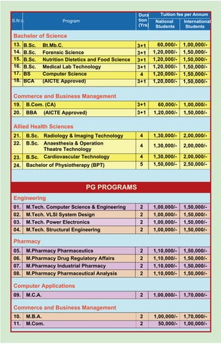 Cdu Examples CDU-BROCHURE-2025-important examples for ppt | PDF