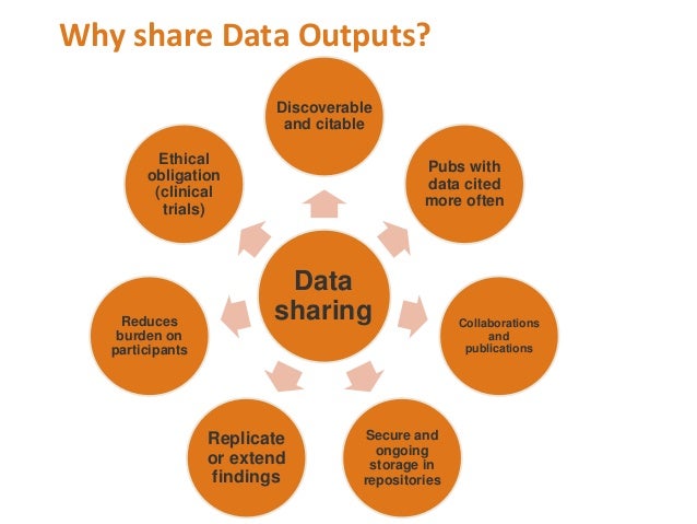 Data management and sharing principles for health and medical data: C…