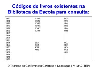 Códigos de livros existentes na Biblioteca da Escola para consulta: Técnicas de Conformação Cerâmica e Decoração ( 74-MAG-TEP) 6309 6380 6381 6383 6384 6385 6402 6403 6404 6405 6406 10433 10434 10437 10438 10440 10441 2607 3092 4019 4182 6150 6154 6155 6156 6159 6162 6163 6164 6165 6166 6168 6169 6170 6171 6172 6173 6174 6175 