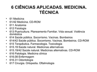 6 CIÊNCIAS APLICADAS. MEDICINA. TÉCNICA 61 Medicina 61/42 Medicina. CD-ROM 611 Anatomia 612 Fisiologia 613 Puericultura. Planeamento Familiar. Vida sexual. Violência doméstica 614 Saúde pública. Socorrismo. Vacinas. Bombeiros 614/42 Saúde pública. Socorrismo. Vacinas. Bombeiros. CD-ROM 615 Terapêutica. Farmacologia. Toxicologia 615.19 Saúde natural. Medicinas alternativas 615.19/42 Saúde natural. Medicinas alternativas. CD-ROM 616 Patologia. Medicina clínica 616.08 Enfermagem 616.31 Odontologia 617 Cirurgia. Ortopedia. Oftalmologia 