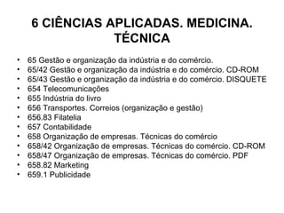 6 CIÊNCIAS APLICADAS. MEDICINA. TÉCNICA 65 Gestão e organização da indústria e do comércio. 65/42 Gestão e organização da indústria e do comércio. CD-ROM 65/43 Gestão e organização da indústria e do comércio. DISQUETE 654 Telecomunicações 655 Indústria do livro 656 Transportes. Correios (organização e gestão) 656.83 Filatelia 657 Contabilidade 658 Organização de empresas. Técnicas do comércio 658/42 Organização de empresas. Técnicas do comércio. CD-ROM 658/47 Organização de empresas. Técnicas do comércio. PDF 658.82 Marketing 659.1 Publicidade  