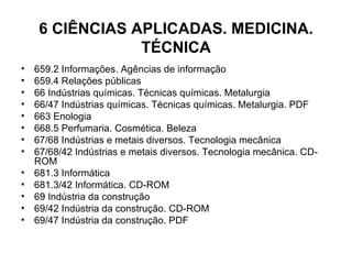 6 CIÊNCIAS APLICADAS. MEDICINA. TÉCNICA 659.2 Informações. Agências de informação 659.4 Relações públicas 66 Indústrias químicas. Técnicas químicas. Metalurgia 66/47 Indústrias químicas. Técnicas químicas. Metalurgia. PDF 663 Enologia 668.5 Perfumaria. Cosmética. Beleza 67/68 Indústrias e metais diversos. Tecnologia mecânica 67/68/42 Indústrias e metais diversos. Tecnologia mecânica. CD-ROM 681.3 Informática 681.3/42 Informática. CD-ROM 69 Indústria da construção 69/42 Indústria da construção. CD-ROM 69/47 Indústria da construção. PDF 