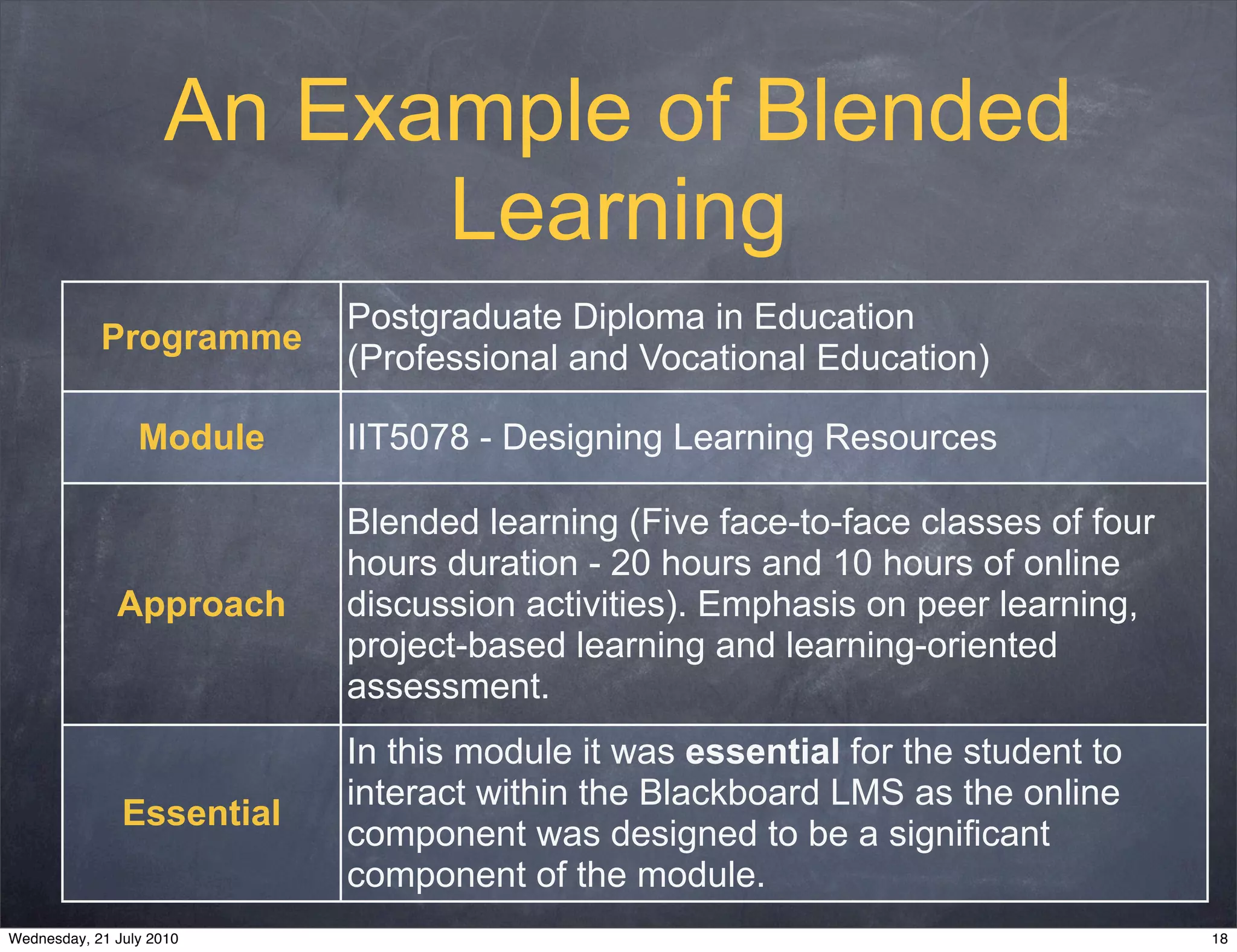 An Example of Blended
                           Learning
                           Postgraduate Diploma in Education
            Programme
                           (Professional and Vocational Education)

                 Module    IIT5078 - Designing Learning Resources

                           Blended learning (Five face-to-face classes of four
                           hours duration - 20 hours and 10 hours of online
              Approach     discussion activities). Emphasis on peer learning,
                           project-based learning and learning-oriented
                           assessment.
                           In this module it was essential for the student to
                           interact within the Blackboard LMS as the online
               Essential
                           component was designed to be a significant
                           component of the module.
Wednesday, 21 July 2010                                                          18
 
