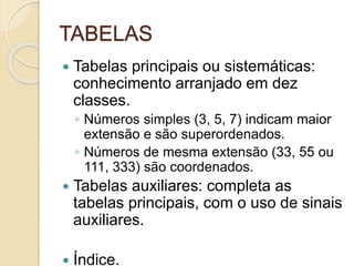 TABELAS
 Tabelas principais ou sistemáticas:
conhecimento arranjado em dez
classes.
◦ Números simples (3, 5, 7) indicam maior
extensão e são superordenados.
◦ Números de mesma extensão (33, 55 ou
111, 333) são coordenados.
 Tabelas auxiliares: completa as
tabelas principais, com o uso de sinais
auxiliares.
 Índice.
 
