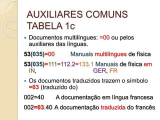 AUXILIARES COMUNS
TABELA 1c
 Documentos multilíngues: =00 ou pelos
auxiliares das línguas.
53(035)=00 Manuais multilíngues de física
53(035)=111=112.2=133.1 Manuais de física em
IN, GER, FR
 Os documentos traduzidos trazem o símbolo
=03 (traduzido do)
002=40 A documentação em língua francesa
002=03.40 A documentação traduzida do francês
 