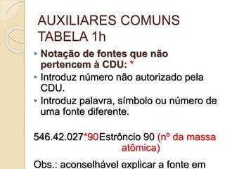 AUXILIARES COMUNS
TABELA 1h
• Notação de fontes que não
pertencem à CDU: *
• Introduz número não autorizado pela
CDU.
• Introduz palavra, símbolo ou número de
uma fonte diferente.
546.42.027*90Estrôncio 90 (nº da massa
atômica)
Obs.: aconselhável explicar a fonte em
 