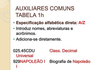 AUXILIARES COMUNS
TABELA 1h
• Especificação alfabética direta: A/Z
• Introduz nomes, abreviaturas e
acrônimos.
• Adiciona-se diretamente.
025.45CDU Class. Decimal
Universal
929NAPOLEÃO I Biografia de Napoleão
I
 