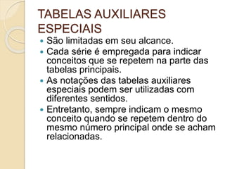 TABELAS AUXILIARES
ESPECIAIS
 São limitadas em seu alcance.
 Cada série é empregada para indicar
conceitos que se repetem na parte das
tabelas principais.
 As notações das tabelas auxiliares
especiais podem ser utilizadas com
diferentes sentidos.
 Entretanto, sempre indicam o mesmo
conceito quando se repetem dentro do
mesmo número principal onde se acham
relacionadas.
 