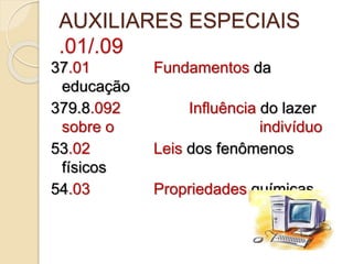 AUXILIARES ESPECIAIS
.01/.09
37.01 Fundamentos da
educação
379.8.092 Influência do lazer
sobre o indivíduo
53.02 Leis dos fenômenos
físicos
54.03 Propriedades químicas
 
