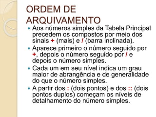 ORDEM DE
ARQUIVAMENTO
 Aos números simples da Tabela Principal
precedem os compostos por meio dos
sinais + (mais) e / (barra inclinada).
 Aparece primeiro o número seguido por
+, depois o número seguido por / e
depois o número simples.
 Cada um em seu nível indica um grau
maior de abrangência e de generalidade
do que o número simples.
 A partir dos : (dois pontos) e dos :: (dois
pontos duplos) começam os níveis de
detalhamento do número simples.
 