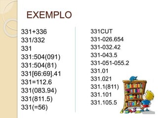 EXEMPLO
331+336
331/332
331
331:504(091)
331:504(81)
331[66:69].41
331=112.6
331(083.94)
331(811.5)
331(=56)
331CUT
331-026.654
331-032.42
331-043.5
331-051-055.2
331.01
331.021
331.1(811)
331.101
331.105.5
 