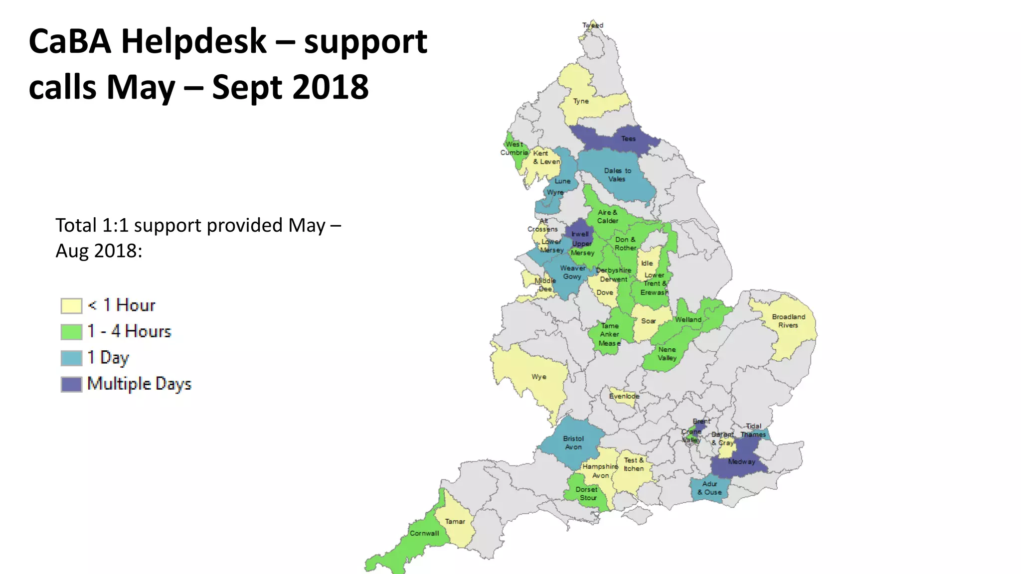CaBA Helpdesk – support
calls May – Sept 2018
Total 1:1 support provided May –
Aug 2018:
 