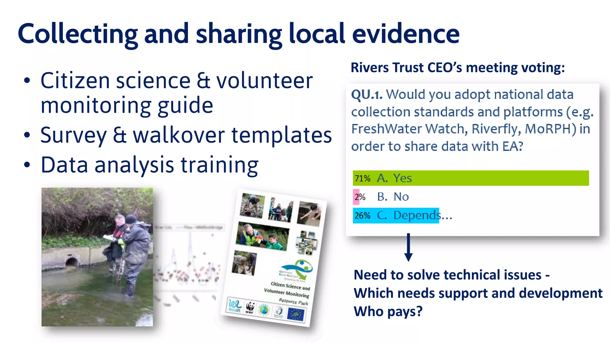 Collecting and sharing local evidence
• Citizen science & volunteer
monitoring guide
• Survey & walkover templates
• Data analysis training
Rivers Trust CEO’s meeting voting:
Need to solve technical issues -
Which needs support and development
Who pays?
 