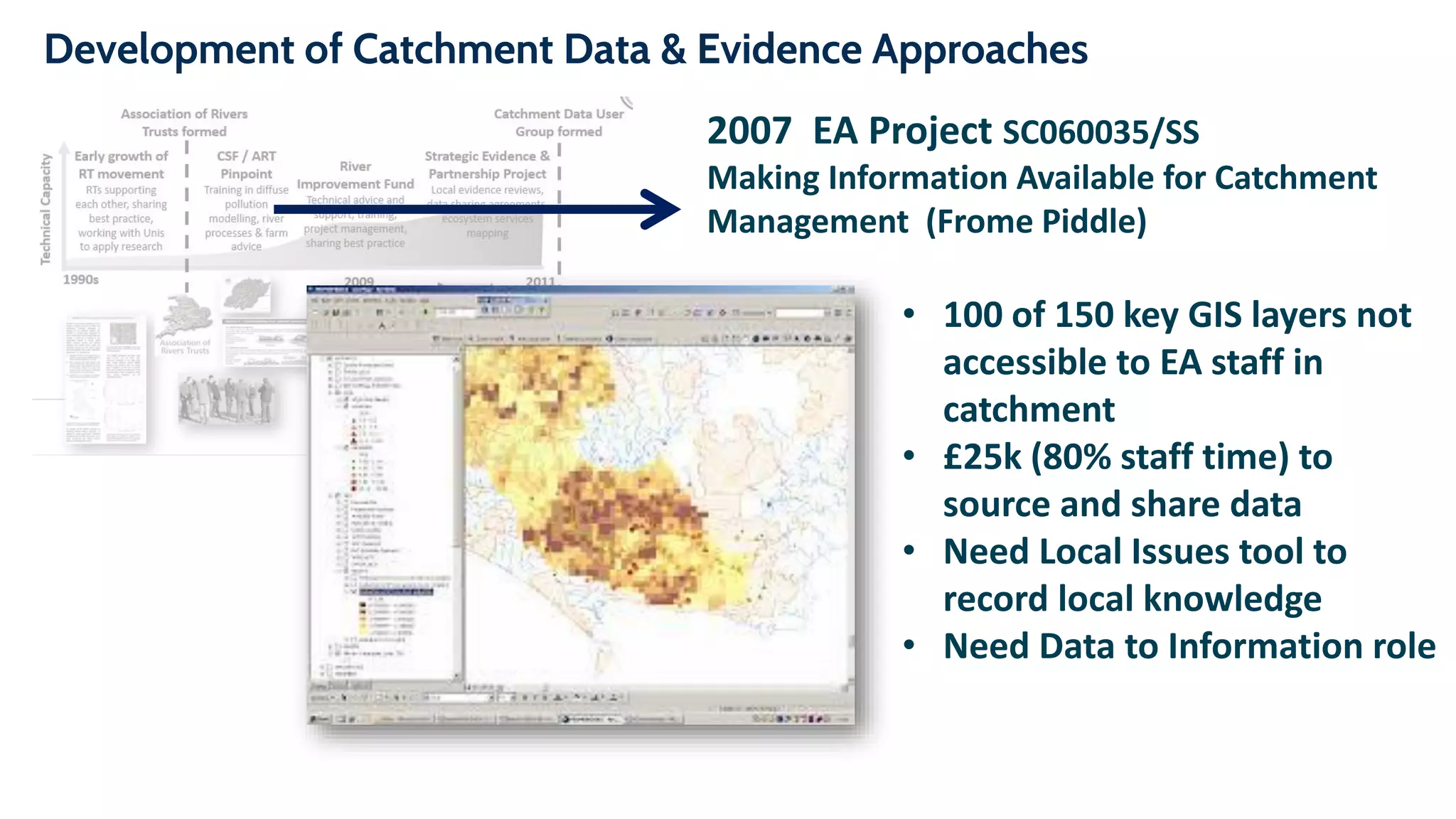 Development of Catchment Data & Evidence Approaches
2007 EA Project SC060035/SS
Making Information Available for Catchment
Management (Frome Piddle)
• 100 of 150 key GIS layers not
accessible to EA staff in
catchment
• £25k (80% staff time) to
source and share data
• Need Local Issues tool to
record local knowledge
• Need Data to Information role
 