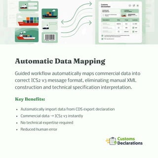 Full ICS 2 Version 3 Compliance Built-In | PDF