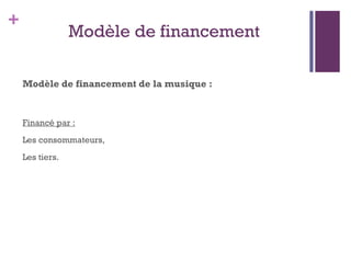 Utilise des DRM (pour les ebooks), 