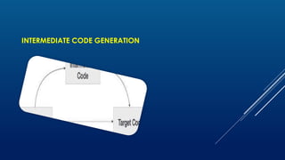 Intermediate Code Generation (ICG) Purpose: Converts the annotated ...