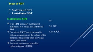 Intermediate Code Generation (ICG) Purpose: Converts the annotated ...