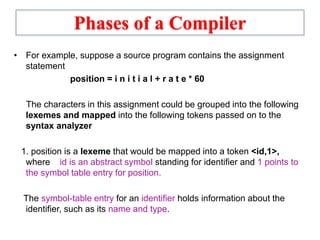 Introduction to compiler design and phases of compiler | PPT