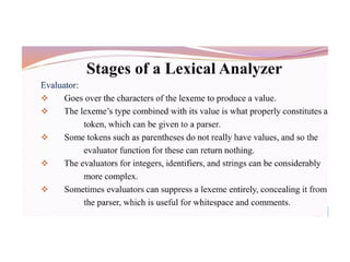 Lexical analsis and its role in compiler design