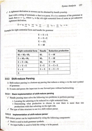 CD Unit 2 full notes for engineering students