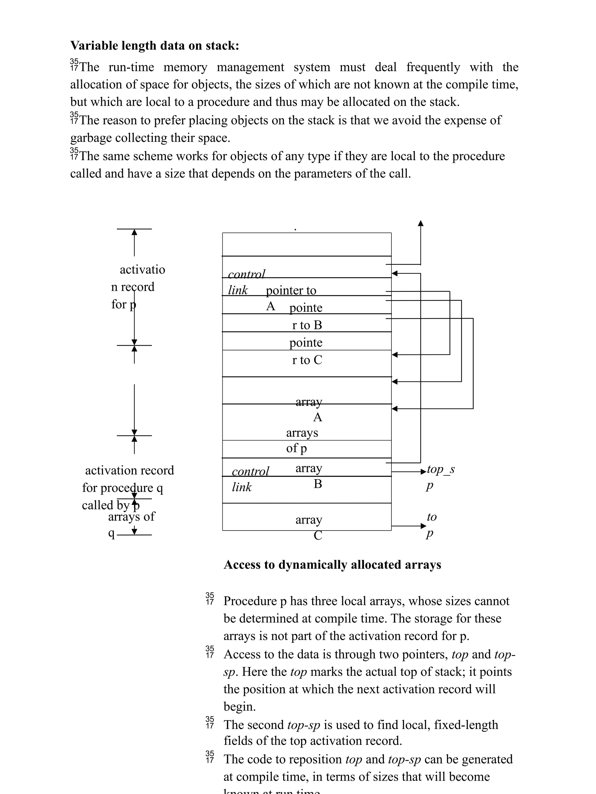 Variable length data on stack:
The run-time memory management system must deal frequently with the
allocation of space for objects, the sizes of which are not known at the compile time,
but which are local to a procedure and thus may be allocated on the stack.
The reason to prefer placing objects on the stack is that we avoid the expense of
garbage collecting their space.
The same scheme works for objects of any type if they are local to the procedure
called and have a size that depends on the parameters of the call.
.
activatio
n record
for p pointe
r to B
pointe
r to C
array
A
arrays
of p
array
B
array
C
activation record
for procedure q
called by p
top_s
p
arrays of
q
to
p
Access to dynamically allocated arrays
 Procedure p has three local arrays, whose sizes cannot
be determined at compile time. The storage for these
arrays is not part of the activation record for p.
 Access to the data is through two pointers, top and top-
sp. Here the top marks the actual top of stack; it points
the position at which the next activation record will
begin.
 The second top-sp is used to find local, fixed-length
fields of the top activation record.
 The code to reposition top and top-sp can be generated
at compile time, in terms of sizes that will become
control
link pointer to
A
control
link
 