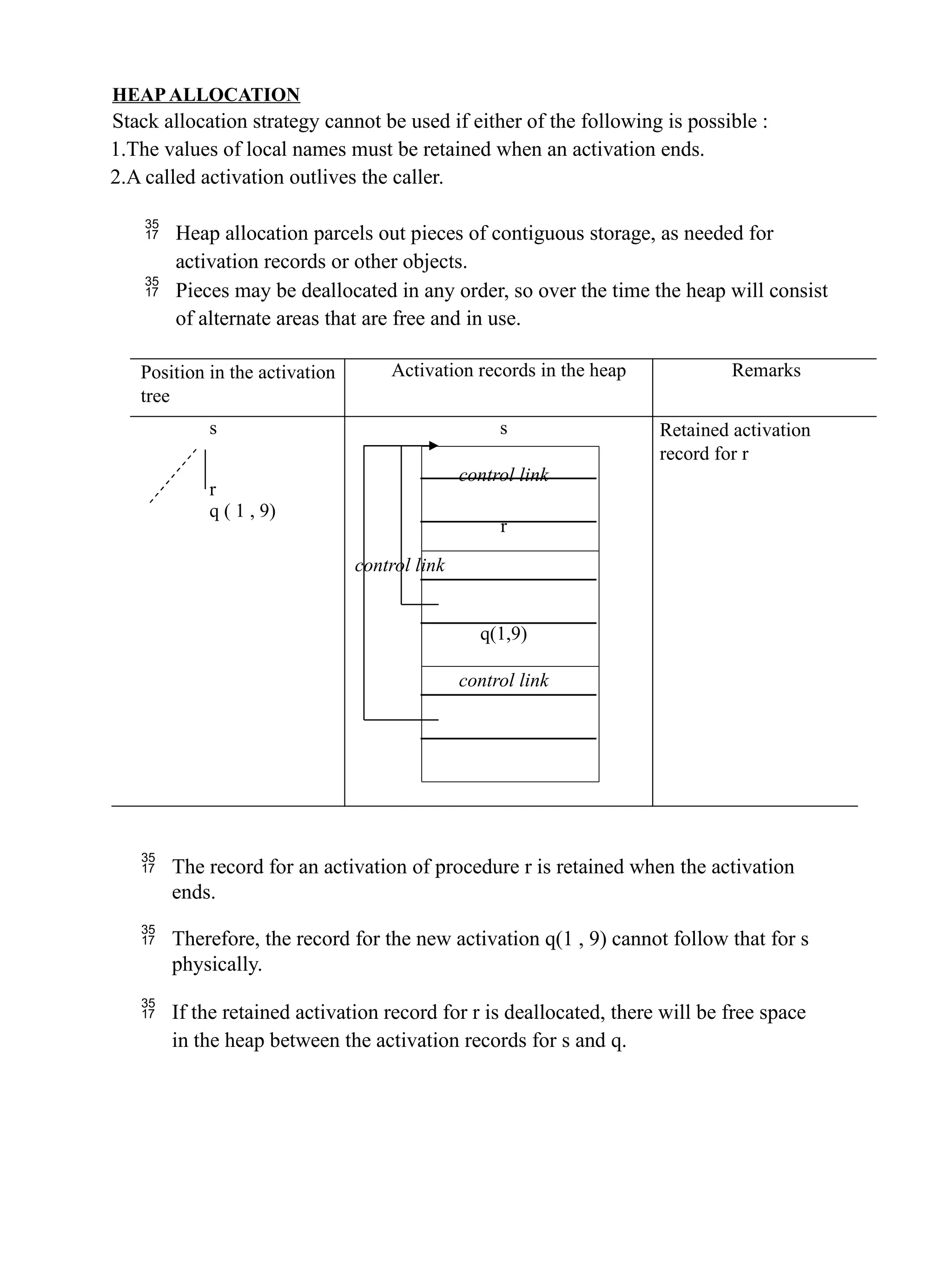 HEAP ALLOCATION
Stack allocation strategy cannot be used if either of the following is possible :
1.The values of local names must be retained when an activation ends.
2.A called activation outlives the caller.
 Heap allocation parcels out pieces of contiguous storage, as needed for
activation records or other objects.
 Pieces may be deallocated in any order, so over the time the heap will consist
of alternate areas that are free and in use.
 The record for an activation of procedure r is retained when the activation
ends.
 Therefore, the record for the new activation q(1 , 9) cannot follow that for s
physically.
 If the retained activation record for r is deallocated, there will be free space
in the heap between the activation records for s and q.
Position in the activation
tree
Activation records in the heap Remarks
s
r
q ( 1 , 9)
s
control link
r
control link
q(1,9)
control link
Retained activation
record for r
 