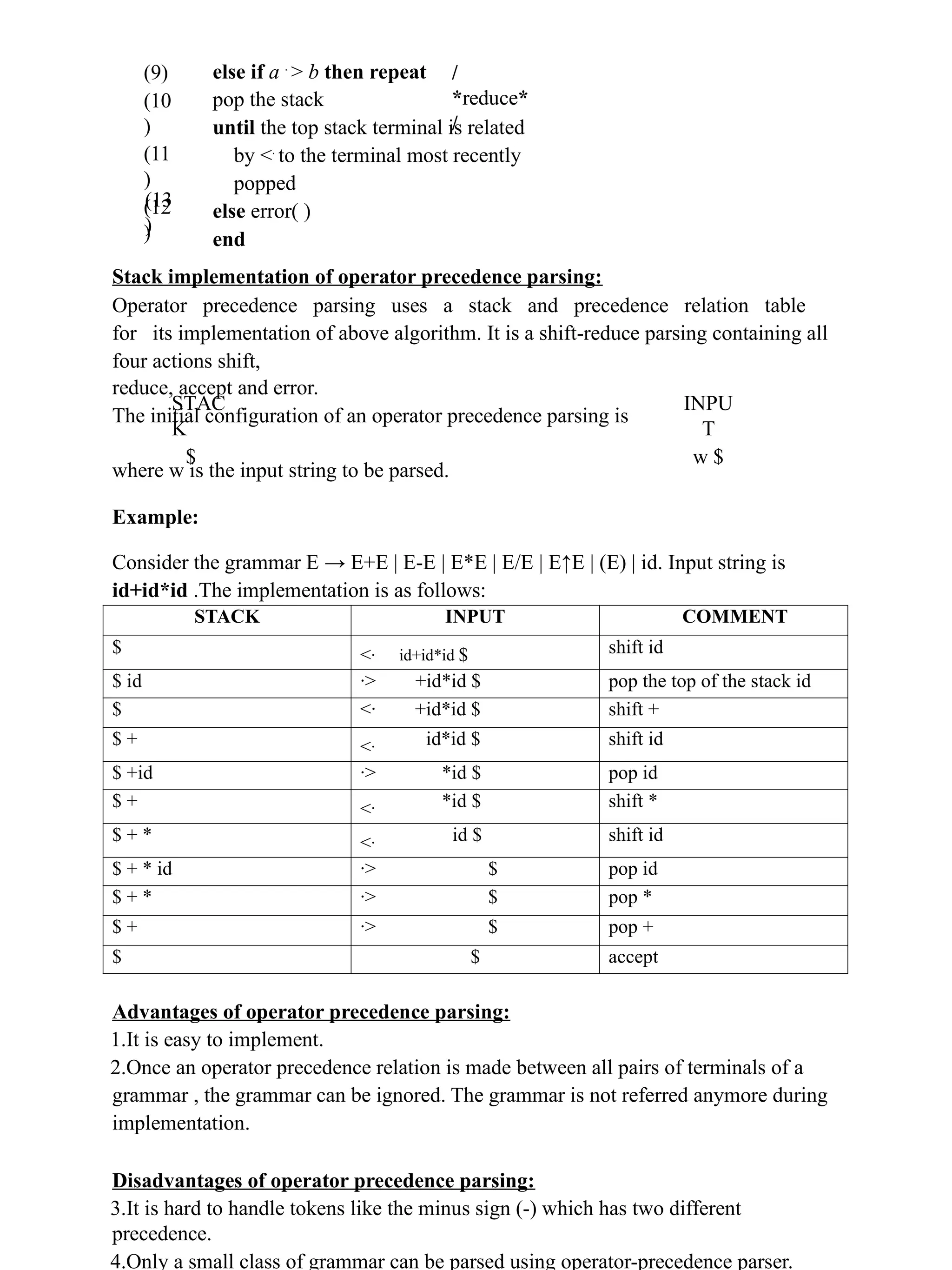 (9)
(10
)
(11
)
(12
)
else if a .
> b then repeat
pop the stack
until the top stack terminal is related
by <.
to the terminal most recently
popped
else error( )
end
/
*reduce*
/
(13
)
Stack implementation of operator precedence parsing:
Operator precedence parsing uses a stack and precedence relation table
for its implementation of above algorithm. It is a shift-reduce parsing containing all
four actions shift,
reduce, accept and error.
The initial configuration of an operator precedence parsing is
STAC
K
$
INPU
T
w $
where w is the input string to be parsed.
Example:
Consider the grammar E → E+E | E-E | E*E | E/E | E↑E | (E) | id. Input string is
id+id*id .The implementation is as follows:
Advantages of operator precedence parsing:
1.It is easy to implement.
2.Once an operator precedence relation is made between all pairs of terminals of a
grammar , the grammar can be ignored. The grammar is not referred anymore during
implementation.
Disadvantages of operator precedence parsing:
3.It is hard to handle tokens like the minus sign (-) which has two different
precedence.
4.Only a small class of grammar can be parsed using operator-precedence parser.
STACK INPUT COMMENT
$ <∙ id+id*id $ shift id
$ id ∙> +id*id $ pop the top of the stack id
$ <∙ +id*id $ shift +
$ + <∙ id*id $ shift id
$ +id ∙> *id $ pop id
$ + <∙ *id $ shift *
$ + * <∙ id $ shift id
$ + * id ∙> $ pop id
$ + * ∙> $ pop *
$ + ∙> $ pop +
$ $ accept
 