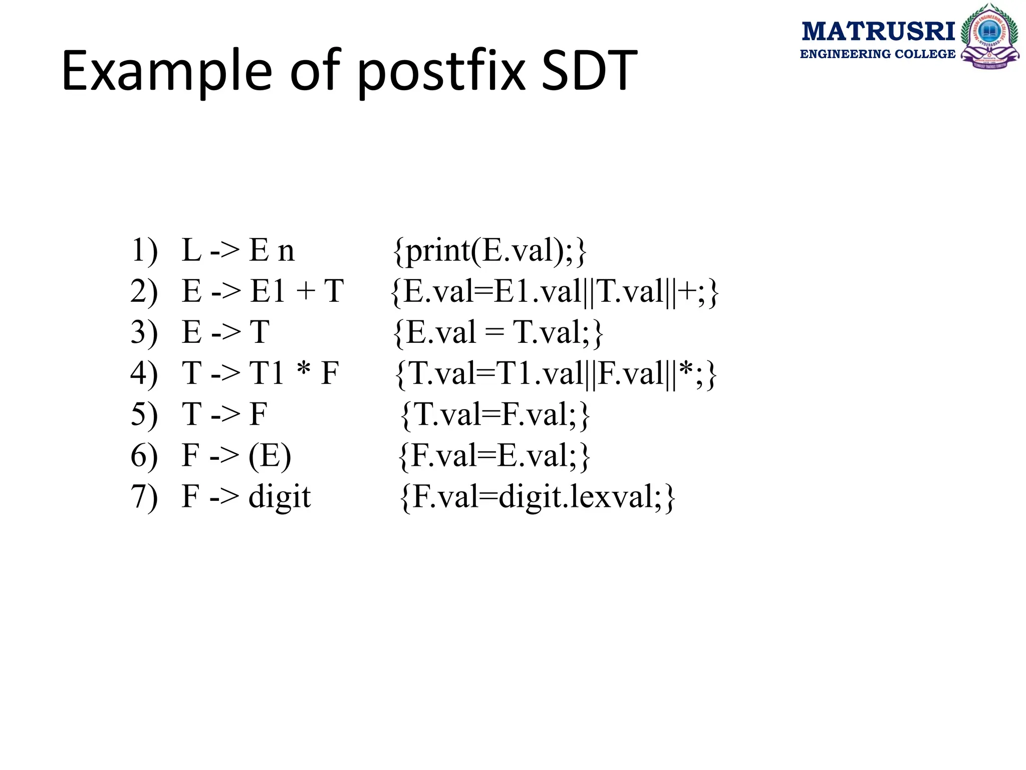 Compiler Design UNIT III PPT (SDD, SDT).pdf
