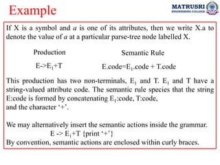 Compiler Design UNIT III PPT (SDD, SDT).pdf