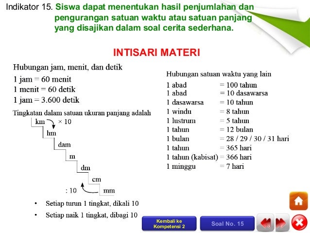 Cd Un Matematika Mahir Sd 2013