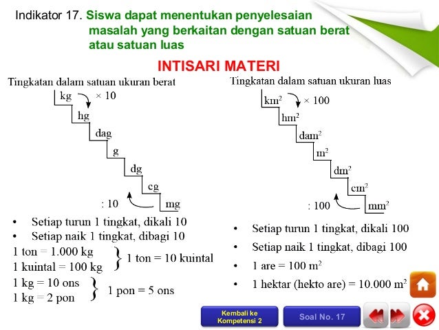 Cd un matematika mahir sd 2013