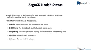 CD using ArgoCD(KnolX).pdf