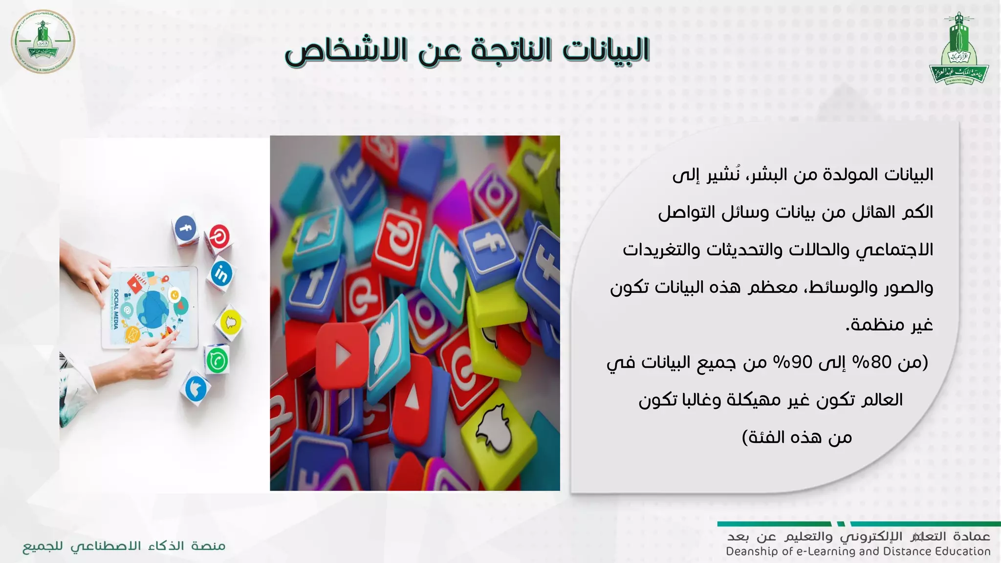 11
‫إلى‬ ‫شير‬
ُ
‫ن‬ ،‫البشر‬ ‫من‬ ‫المولدة‬ ‫البيانات‬
‫التواص‬ ‫وسائل‬ ‫بيانات‬ ‫من‬ ‫الهائل‬ ‫الكم‬‫ل‬
‫والتغر‬ ‫والتحديثات‬ ‫والحاالت‬ ‫االجتماعي‬‫يدات‬
‫ت‬ ‫البيانات‬ ‫هذه‬ ‫معظم‬ ،‫والوسائط‬ ‫والصور‬‫كون‬
‫منظمة‬ ‫غير‬.
(‫من‬80%‫إلى‬90%‫من‬‫جميع‬‫البيانات‬‫ف‬‫ي‬
‫العالم‬‫تكون‬‫غير‬‫مهيكلة‬‫وغالبا‬‫تك‬‫ون‬
‫من‬‫هذه‬‫الفئة‬)
 