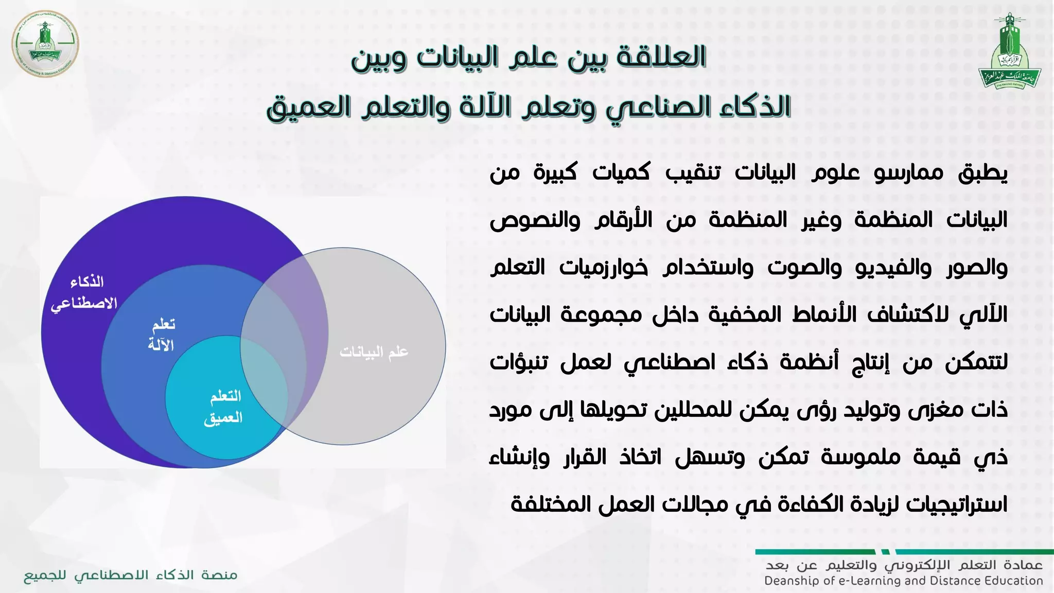 ‫يطبق‬‫ممارسو‬‫علوم‬‫البيانات‬‫تنقيب‬‫كميات‬‫ك‬‫بيرة‬‫من‬
‫البيانات‬‫المنظمة‬‫وغير‬‫المنظمة‬‫من‬‫األرقام‬‫والنص‬‫وص‬
‫والصور‬‫والفيديو‬‫والصوت‬‫واستخدام‬‫خوارزميات‬‫ال‬‫تعلم‬
‫اآللي‬‫الكتشاف‬‫األنماط‬‫المخفية‬‫داخل‬‫مجموعة‬‫ال‬‫بيانات‬
‫لتتمكن‬‫من‬‫إنتاج‬‫أنظمة‬‫ذكاء‬‫اصطناعي‬‫لعمل‬‫تن‬‫بؤات‬
‫ذات‬‫مغزى‬‫وتوليد‬‫رؤى‬‫يمكن‬‫للمحللين‬‫تحويله‬‫ا‬‫إلى‬‫مورد‬
‫ذي‬‫قيمة‬‫ملموسة‬‫تمكن‬‫وتسهل‬‫اتخاذ‬‫ار‬‫ر‬‫الق‬‫وإنش‬‫اء‬
‫اتيجيات‬‫ر‬‫است‬‫لزيادة‬‫الكفاءة‬‫في‬‫مجاالت‬‫العمل‬‫ا‬‫لمختلفة‬
 