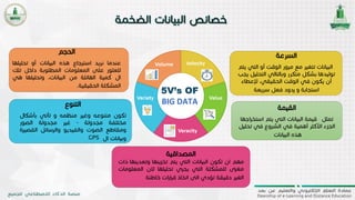 13
‫القيمة‬
‫اجها‬‫ر‬‫استخ‬ ‫يتم‬ ‫التي‬ ‫البيانات‬ ‫قيمة‬ ‫تمثل‬
‫تحلي‬ ‫في‬ ‫الشروع‬ ‫في‬ ‫أهمية‬ ‫األكثر‬ ‫الجزء‬‫ل‬
‫البيانات‬ ‫هذه‬
‫السرعة‬
‫ي‬ ‫التي‬ ‫أو‬ ‫الوقت‬ ‫مرور‬ ‫مع‬ ‫تتغير‬ ‫البيانات‬‫تم‬
‫التحلي‬ ‫وبالتالي‬ ‫متكرر‬ ‫بشكل‬ ‫توليدها‬‫يجب‬ ‫ل‬
‫إلعطاء‬ ،‫الحقيقي‬ ‫الوقت‬ ‫في‬ ‫يكون‬ ‫أن‬
‫سريعة‬ ‫فعل‬ ‫ردود‬ ‫و‬ ‫استجابة‬
‫الحجم‬
‫عندما‬‫نريد‬‫استرجاع‬‫هذه‬‫البيانات‬‫أو‬‫تحل‬‫يلها‬
‫للعثور‬‫على‬‫المعلومات‬‫المطلوبة‬‫داخل‬‫ت‬‫لك‬
‫ال‬‫كمية‬‫الهائلة‬‫من‬،‫البيانات‬‫وتحليل‬‫ها‬‫هي‬
‫المشكلة‬‫الحقيقية‬.
‫التنوع‬
‫تكون‬‫متنوعه‬‫وغير‬‫منظمه‬‫و‬‫تأتي‬‫بأش‬‫كال‬
‫مختلفة‬‫مجدولة‬-‫غير‬‫مجدولة‬‫الصور‬
‫ومقاطع‬‫الصوت‬‫والفيديو‬‫والرسائل‬‫الق‬‫صيرة‬
‫وبيانات‬‫ال‬
‫المصداقية‬
‫مهم‬‫ان‬‫تكون‬‫البيانات‬‫التي‬‫يتم‬‫تخزينها‬‫وت‬‫عدينها‬‫ذات‬
‫مغزى‬‫للمشكلة‬‫التي‬‫يجري‬‫تحليلها‬‫الن‬‫الم‬‫علومات‬
‫الغير‬‫دقيقة‬‫تؤدي‬‫الى‬‫اتخاذ‬‫ات‬‫ر‬‫ا‬‫ر‬‫ق‬‫خا‬‫طئة‬
GPS
 