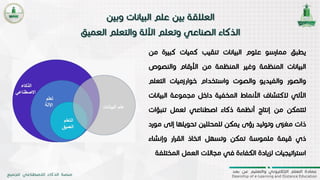 ‫يطبق‬‫ممارسو‬‫علوم‬‫البيانات‬‫تنقيب‬‫كميات‬‫ك‬‫بيرة‬‫من‬
‫البيانات‬‫المنظمة‬‫وغير‬‫المنظمة‬‫من‬‫األرقام‬‫والنص‬‫وص‬
‫والصور‬‫والفيديو‬‫والصوت‬‫واستخدام‬‫خوارزميات‬‫ال‬‫تعلم‬
‫اآللي‬‫الكتشاف‬‫األنماط‬‫المخفية‬‫داخل‬‫مجموعة‬‫ال‬‫بيانات‬
‫لتتمكن‬‫من‬‫إنتاج‬‫أنظمة‬‫ذكاء‬‫اصطناعي‬‫لعمل‬‫تن‬‫بؤات‬
‫ذات‬‫مغزى‬‫وتوليد‬‫رؤى‬‫يمكن‬‫للمحللين‬‫تحويله‬‫ا‬‫إلى‬‫مورد‬
‫ذي‬‫قيمة‬‫ملموسة‬‫تمكن‬‫وتسهل‬‫اتخاذ‬‫ار‬‫ر‬‫الق‬‫وإنش‬‫اء‬
‫اتيجيات‬‫ر‬‫است‬‫لزيادة‬‫الكفاءة‬‫في‬‫مجاالت‬‫العمل‬‫ا‬‫لمختلفة‬
 
