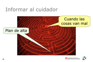 Informar al cuidador Plan de alta Cuando las cosas van mal 