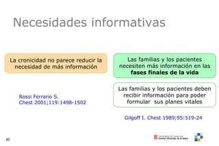 Necesidades informativas Rossi Ferrario S.  Chest 2001;119:1498-1502 La cronicidad no parece reducir la necesidad de más información Las familias y los pacientes necesiten más información en las  fases finales de la vida Las familias y los pacientes deben recibir información para poder formular  sus planes vitales Gilgoff I. Chest 1989;95:519-24 